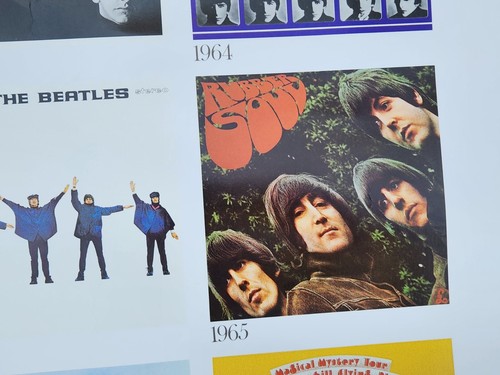 The Beatles Poster Album Covers Song Titles 24 x 36 1987 Apple Vintage 1963-1970 - Picture 14 of 24