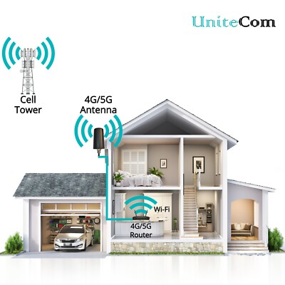 Antenna Omnidirezionale 5G 4G LTE 18DBI Con Amplificatore Di Segnale Smats9 Antenna Wifi Esterna 600 6000 Mhz Per Router 3g4g5ggsmgprs 94383466 Antenna Omnidirezionale 5G 4G LTE 18DBI Con Amplificatore Di Segnale Smats9 Antenna Wifi Esterna 600 6000 Mhz Per Router 3g4g5ggsmgprs 94383466