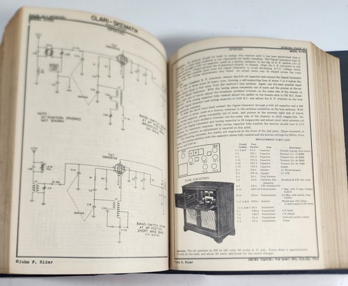 John F Rider - Perpetual RADIO Trouble Shooters Manual - Volume XVIII - Vol 18 - Picture 15 of 24