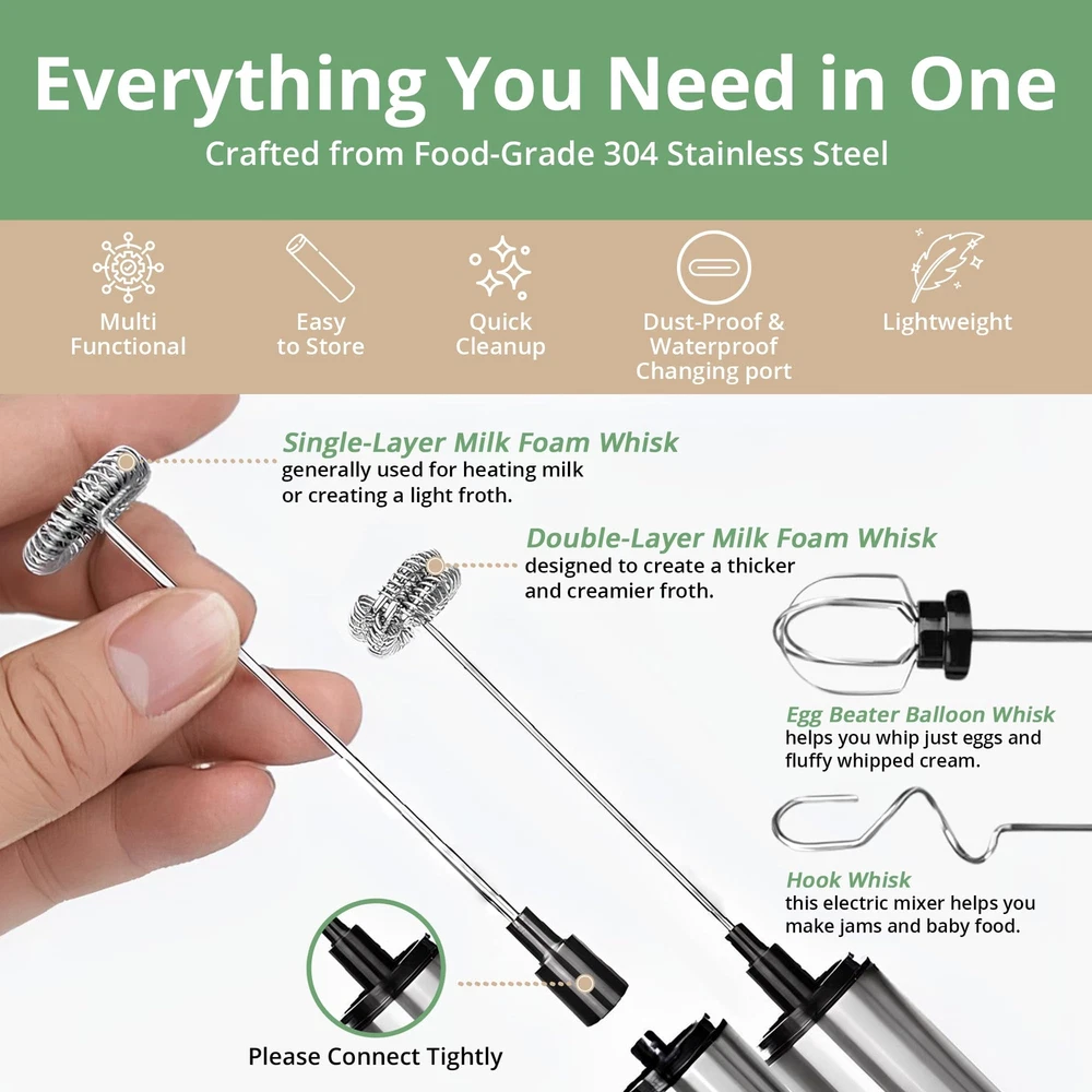 - Milk Frother Rechargeable (USB) with 4 Electric Whisk Frother Tools, Easy-t...