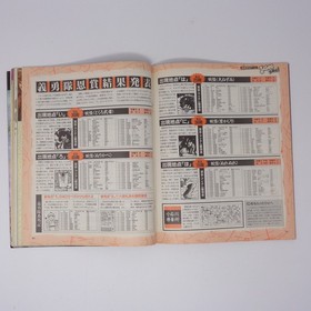 Dengeki Famicom 18 1994 Magazine with MOTHER2 & Metroid Inserts, Used kk7