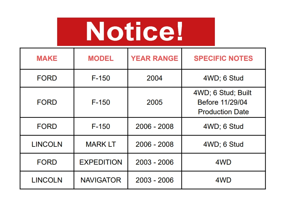 4WD Front Wheel bearing & Hub Assembly for 2004-2008 Ford F-150 Lincoln Mark LT - Image 2 of 4