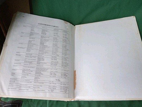 Daihatsu Charade 3 & 4 Cylinder - Car Workshop Service Repair Manual Book - Picture 7 of 10