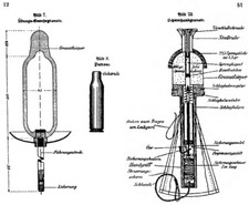 Anleitung "Gewehr- und Handgranaten" vom April 1915 / Deutsche Gewehrgranaten !
