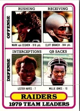 1980 Topps Mark Van Eeghen/Cliff Branch/Lester Hayes/Willie Jones Football Card