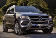 DOMAIN ml500 com Auto Cars, Trucks, Bikes Automotive Parts Name Mercedes 