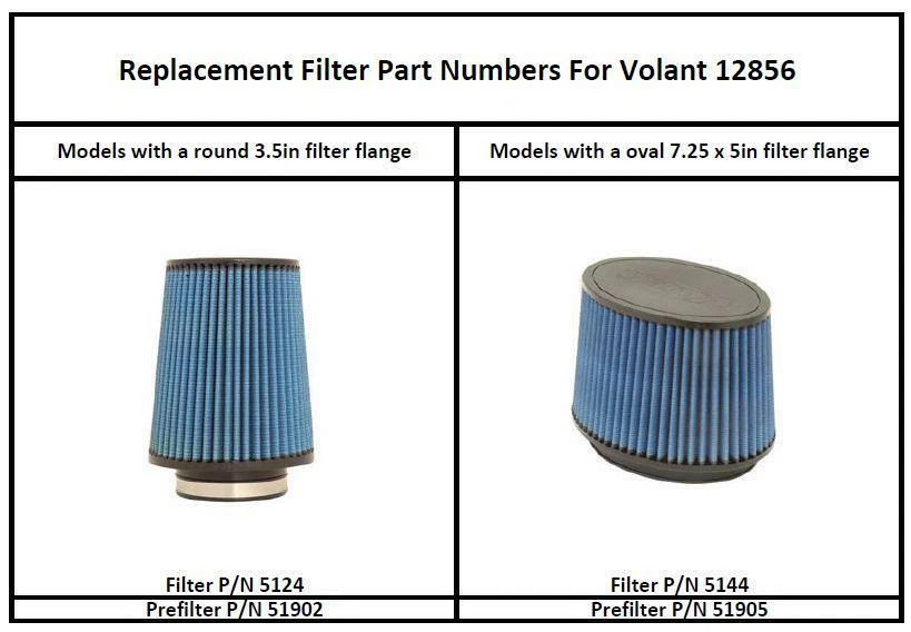 Volant 12856 Cold Air Intake System for 2004-2015 Nissan Armada & Titan 5.6L V8 - Image 2 of 3