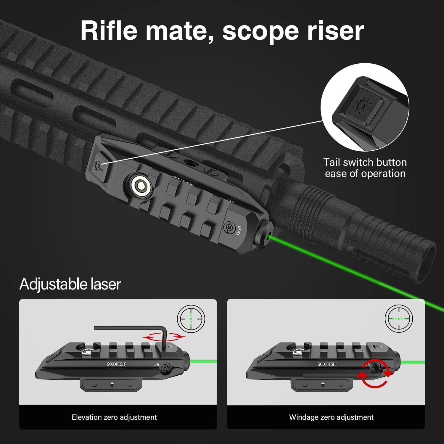 SOLOFISH Green Laser Sight Magnetic Rechargeable Low Profile Dual Picatinny Rail