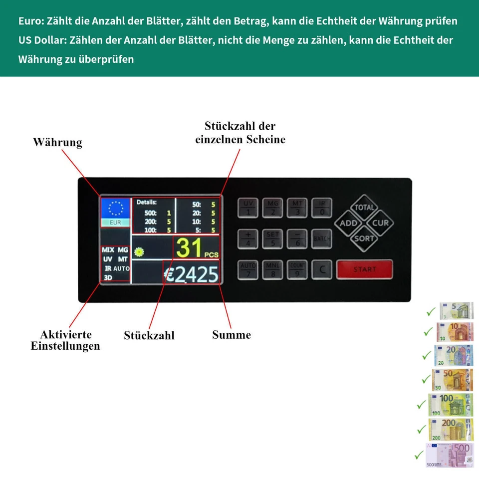Geldzählmaschine Wertzähler Geldzähler gemischte Geldscheine MT /UV / MG / IR - Bild 4 von 4