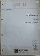 Revue technique Peugeot 806