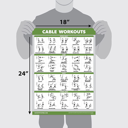 3 Pack - Cable Machine Workout Posters Volume 1 & Volume 2 + Kettlebell Exercise - Picture 2 of 12