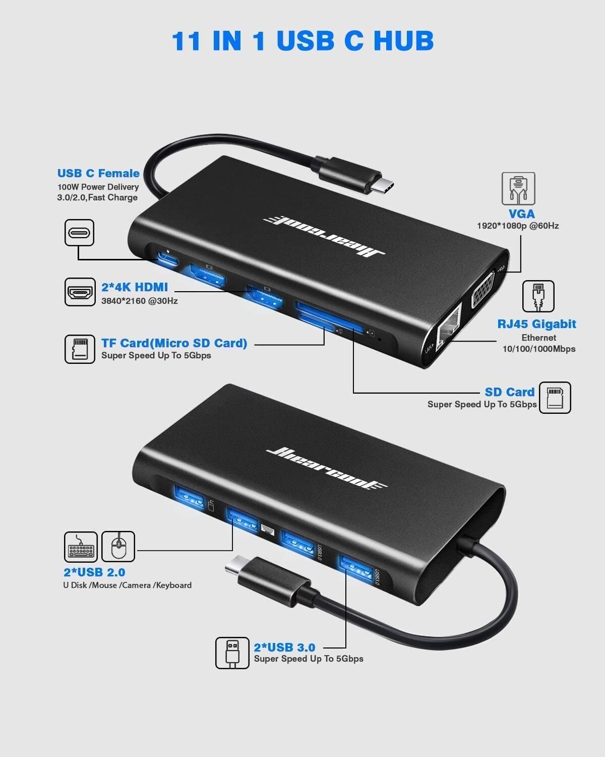 Docking Station 111 USB C Docking Station Dual Monitor Laptop Docking