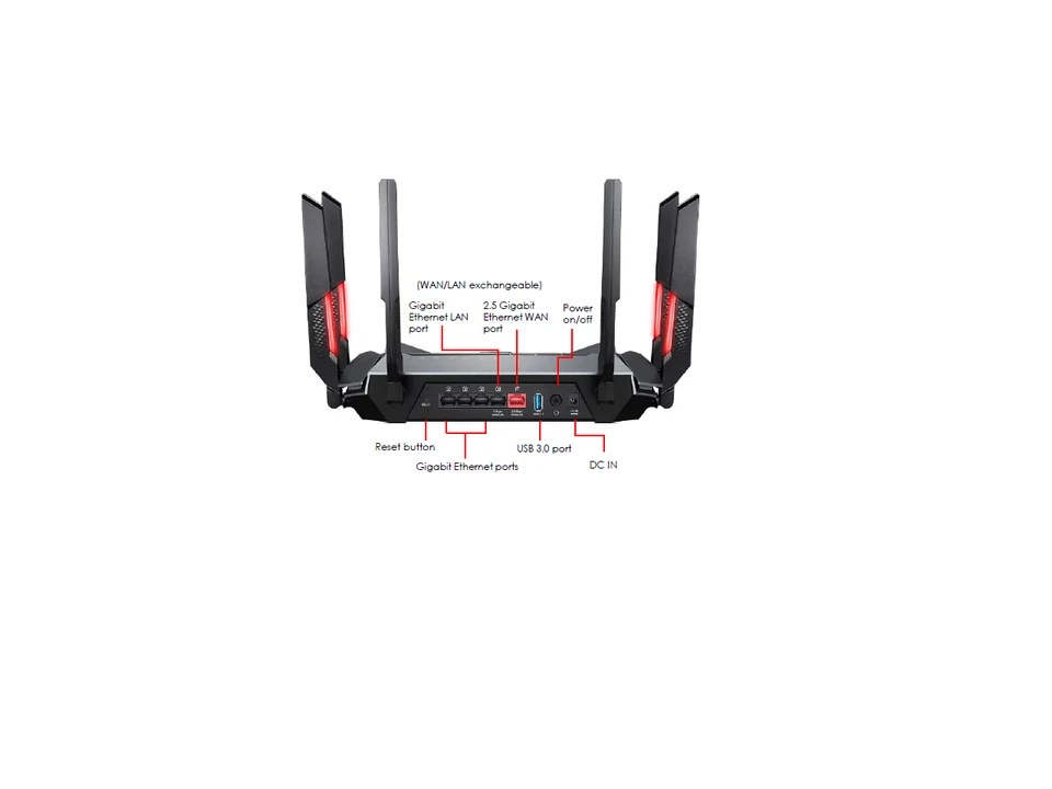 MSI RadiX AXE6600 WiFi 6E Tri-Band Gaming Router  support 2.5GHz/5GHz/6GHz, AI - Image 2 of 4