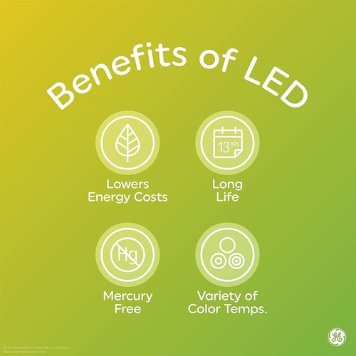 Ge Lighting 5.5 Watt E26 A15 Clear Daylight Led Dimmable Refresh Hd 2 Count NEW - Picture 5 of 9