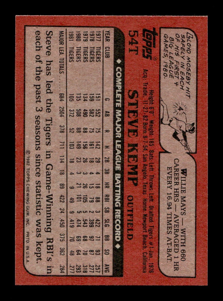 1982 Topps Traded 1-132 EX-MT/NM Pick From List All PICTURED - Picture 321 of 501