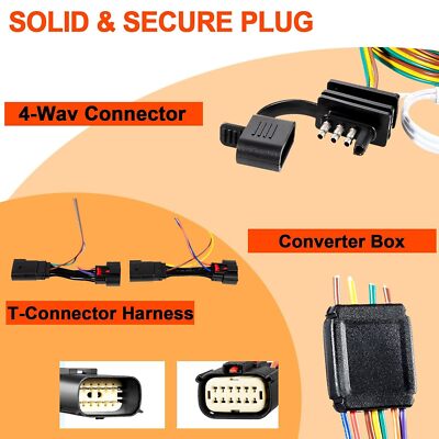 For Blue Ox BX88368 EZ Light Wiring Kit for Jeep Wrangler JL