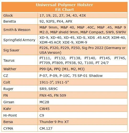 Left Handed Universal Level 2 OWB Gun Paddle Holster w/ Quick Release Button - Image 4 of 4