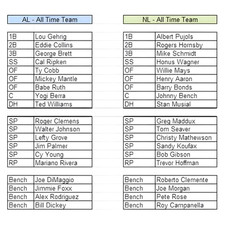 THROWBACK BASEBALL 38 pre-cut Cadaco All-Star...