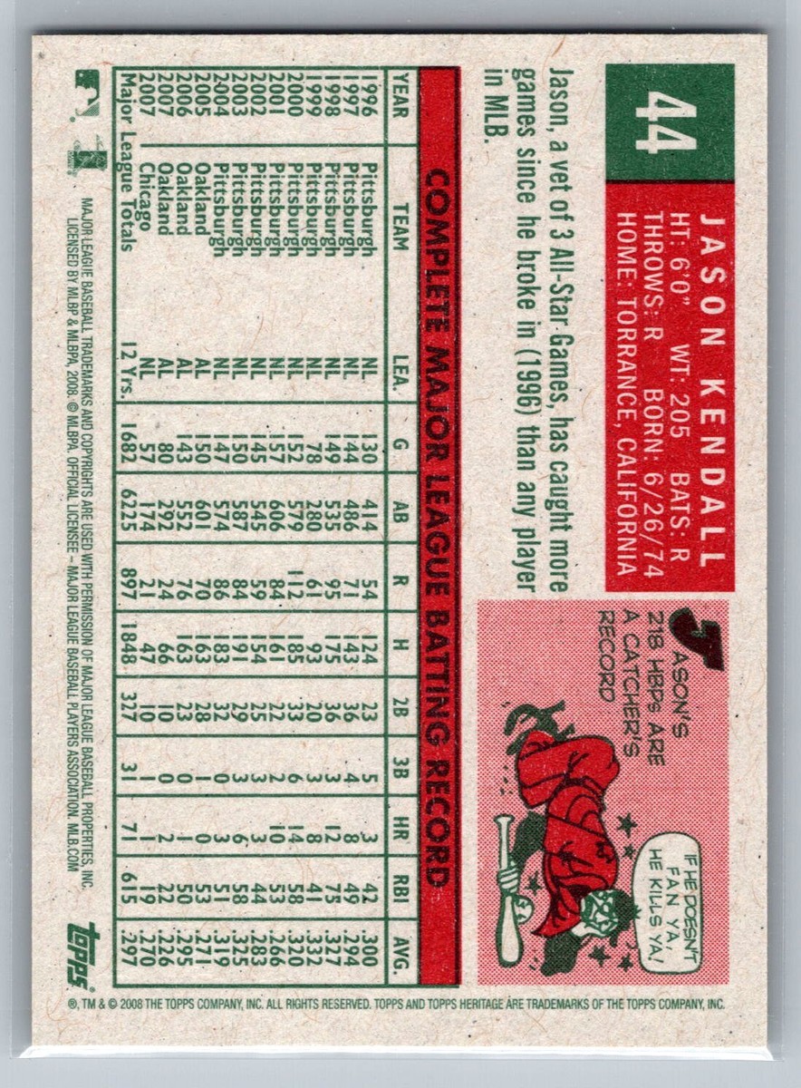 Jason Kendall 2008 Topps Heritage BASEBALL #44 Milwaukee Brewers