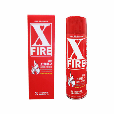 [NEWPERFECT] 3X Fire Potable Extinguisher