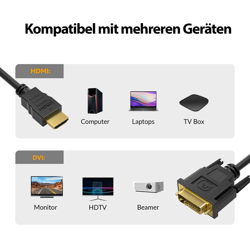 10m HDMI auf DVI Highend Kabel FULL HD 1080p Meter PC zu Monitor Beamer Adapter - Bild 2 von 4