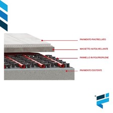 KIT IMPIANTO RISCALDAMENTO  A PAVIMENTO RADIANTE COMPLETO DI PROGETTO DI POSA