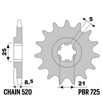 CAGIVA WRK ENDURO 250 1990-1994 vorne ritzel PBR Tonhöhe 520 14 Zähne