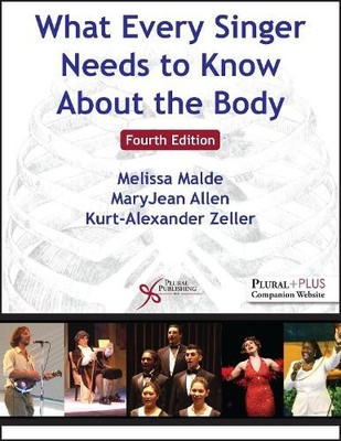 What Every Singer Needs to Know About the Body by Melissa Mal... - 9781635502619