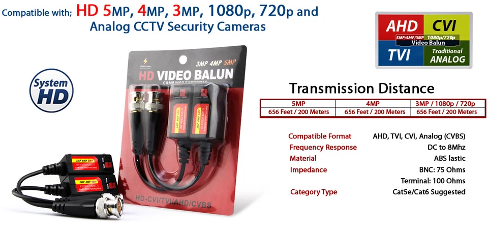 50 Pairs 5MP Passive HD BNC Video Balun UTP CAT5e CAT6 for CCTV camera system - Image 2 of 4