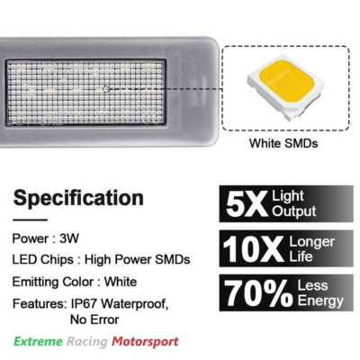 Placchetta LED 18 SMD Per Targa Peugeot 208 II – 6000K Canbus No Error – ELT