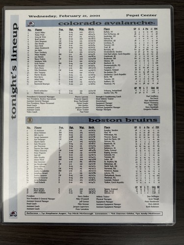 Colorado Avalanche Signed 2001 All-Star Lineup Photo Sakic Roy Forsberg 6 Autos - Picture 13 of 14