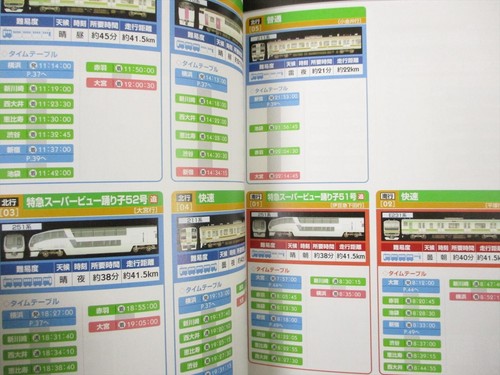 DENSHA DE GO Professional 2 Guide Sony PS2 Book Japan DC39 - Picture 5 of 7