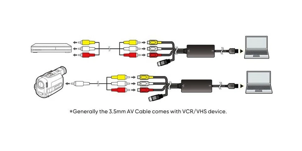 Composite AV S-Video To USB Digital Video Recorder - Image 4 of 4
