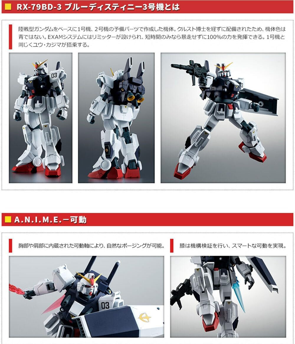 ROBOT SPIRITS SIDE MS GUNDAM RX-79BD-3 BLUE DESTINY UNIT 3
