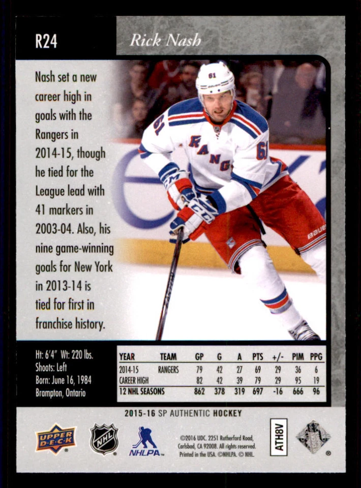 2015-16 SP Authentic '95-96 SP Retro #R24 Rick Nash - Image 2 of 2