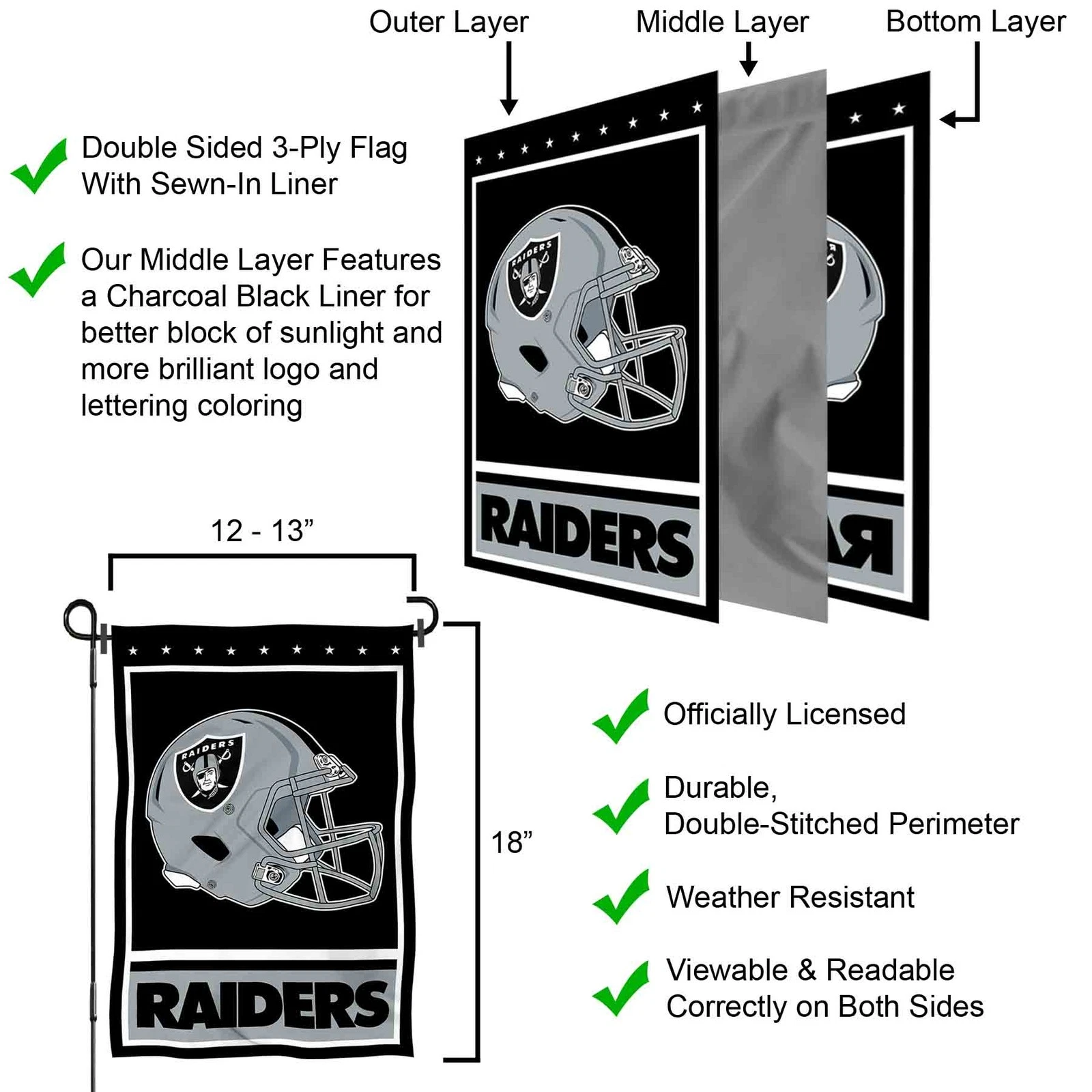 Las Vegas Raiders Garden Flag and Yard Banner