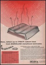 1959 Swedlow Inc. Youngstown Ohio Metallized Heat Protection Vintage Print Ad