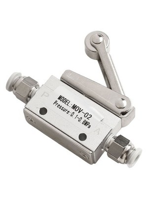 Leicht anschließbares mechanisches Rollentypventil MOV02 für die Lüftung