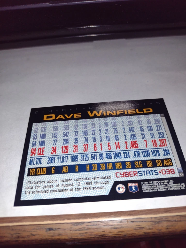 Dave Winfield #038 Topps Cyber Stats good condition - Image 2 of 2