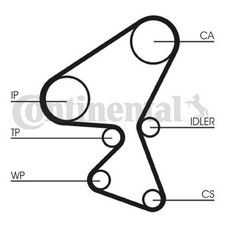 Continental Ctam Zahnriemensatz CT1104 | 445822