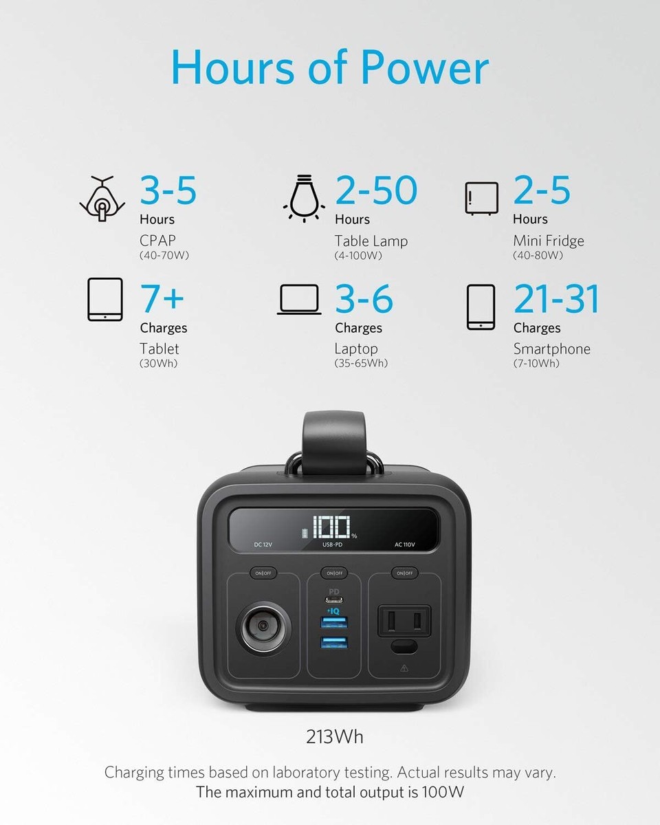Anker Portable Power Station, 213Wh/57600 mAh PowerHouse 200 