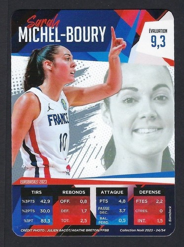 2023 SLAM DECK - NAZIONALE FRANCESE BASKET - EDIZIONE NATALE / SERIE - Picture 25 of 52