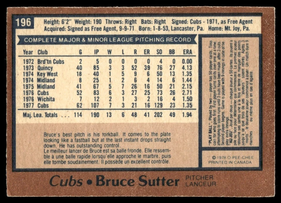 1978 O-Pee-Chee Bruce Sutter Chicago Cubs #196 - Image 2 of 2