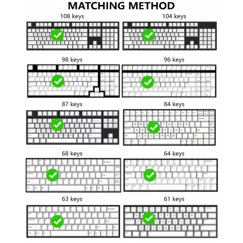 MAO 134Pcs Kitten Party Theme Mechanical Keyboard Keycap Full Set