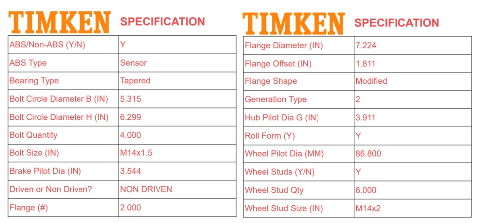 Par de bujes de cojinete de rueda delantera Timken 2x2 nuevo para Ford Expedion Lincoln Navigator Foto 3 de 4