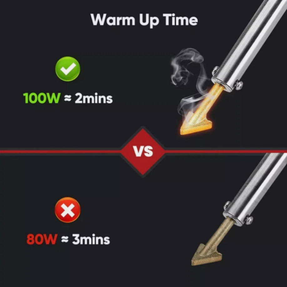 Plastic Welding Kit 100 Watts with Welder Rods Reinforcing Mesh Welding tips&#&