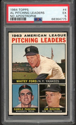 1964 1963 American League Pitching Leaders #4