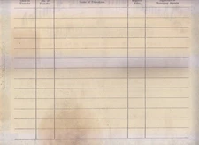 PAKISTAN REVENUE STAMP USED SHARE CERTIFICATE FOR COLLECTION.