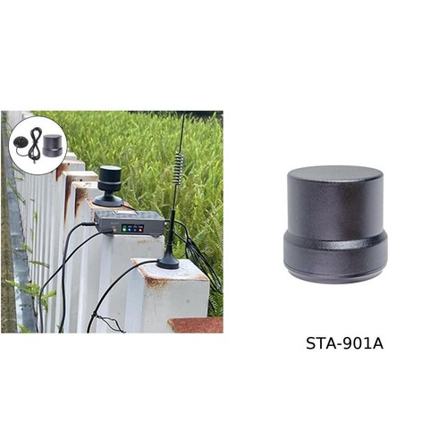 Robust Quadrifilar GNSS Antenna STA901A for Electromagnetic Environments - Zdjęcie 11 z 17
