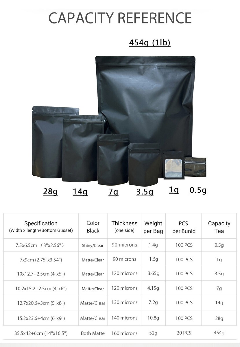 0.5g 1g 3.5g 7g 14g 28g 454g 1lb Pound Black Matte Color Zipper Bag Smell Proof | eBay 0.5g 1g 3.5g 7g 14g 28g 454g 1lb Pound Black Matte Color Zipper Bag Smell Proof | eBay